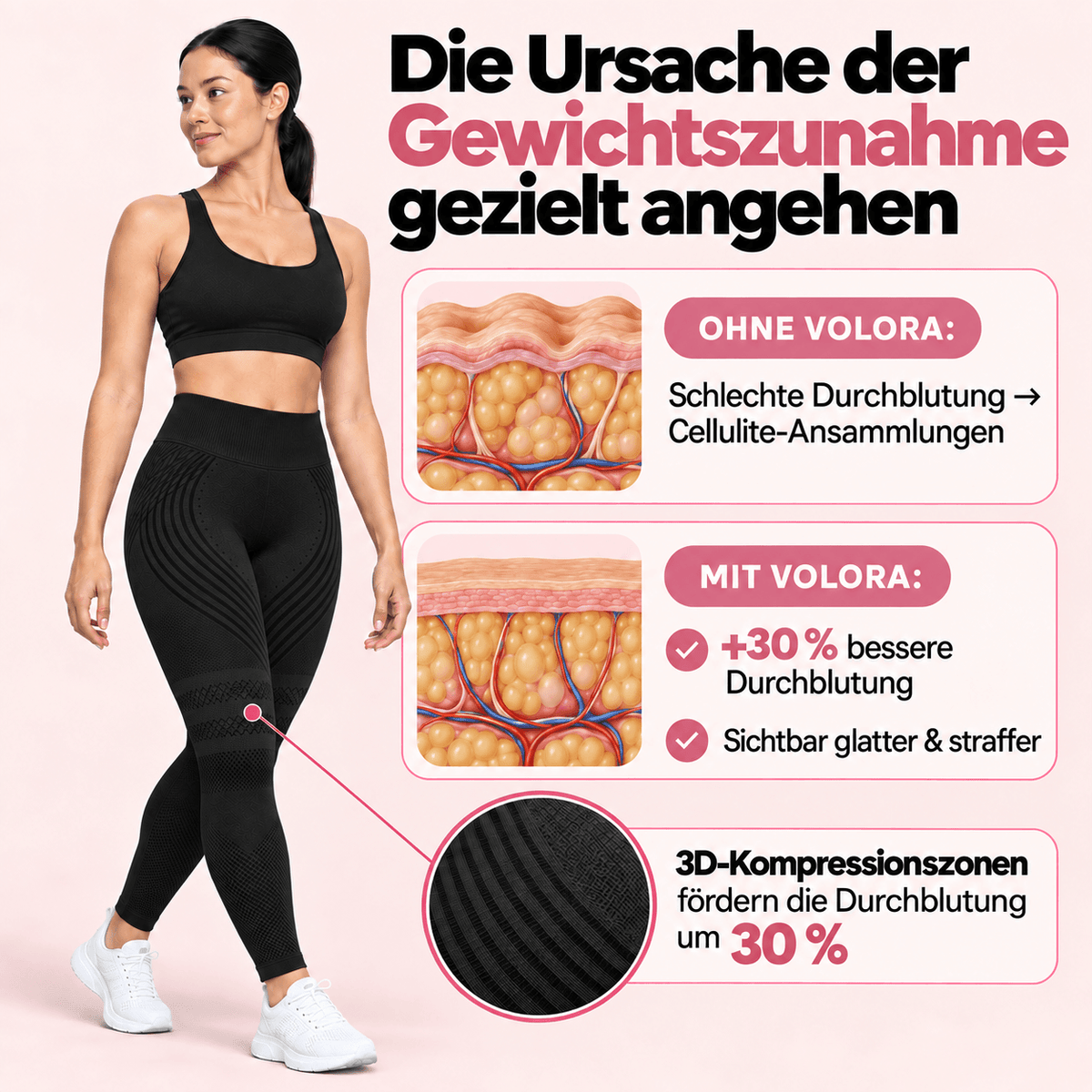 3D Anti-Cellulite-Kompressionsleggings