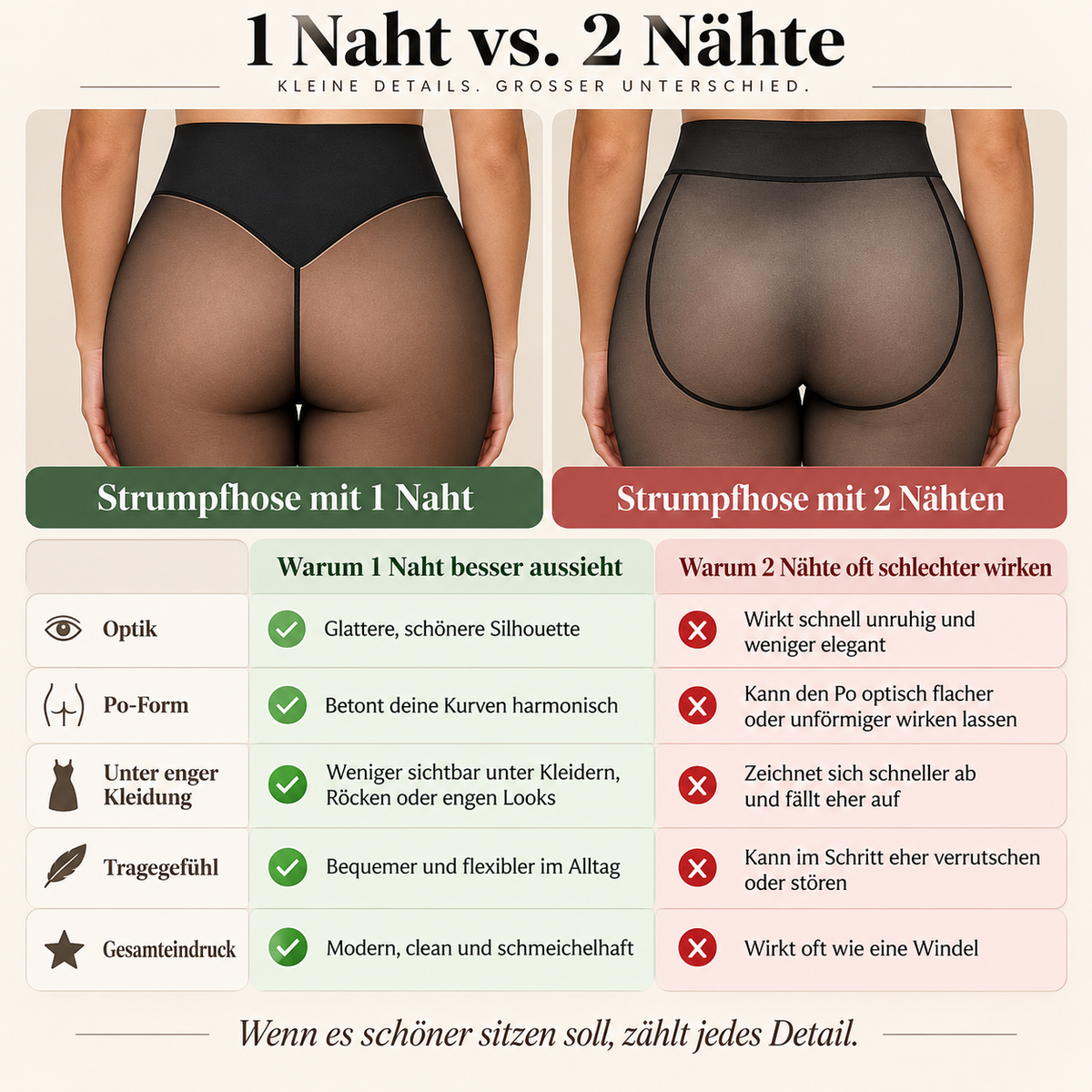 Gefütterte Fleece-Strumpfhose mit einer Naht